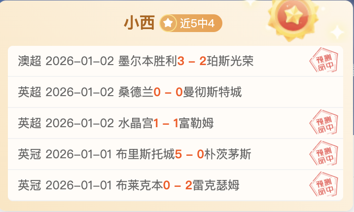 标题改写,热刺英超赛,季对比揭秘,九游会,J9,中国官方网站,JIUYOUHUI,游戏,在线游戏,手机游戏,休闲游戏,游戏下载