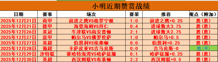 梅西与姆巴,佩领跑,时代,九游会,J9,中国官方网站,JIUYOUHUI,游戏,在线游戏,手机游戏,休闲游戏,游戏下载