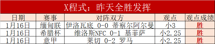 篮球对决巅,峰对决,布鲁克林篮,九游会,J9,中国官方网站,JIUYOUHUI,游戏,在线游戏,手机游戏,休闲游戏,游戏下载