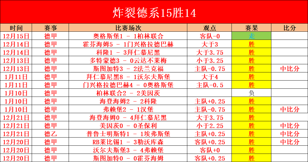 曼城近况不,与埃弗顿战,夏兰特点球,九游会,J9,中国官方网站,JIUYOUHUI,游戏,在线游戏,手机游戏,休闲游戏,游戏下载