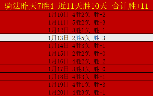 利物浦,负于纽卡斯,基耶萨关键,九游会,J9,中国官方网站,JIUYOUHUI,游戏,在线游戏,手机游戏,休闲游戏,游戏下载