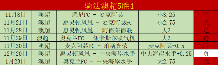 我国,国家队亚洲,杯止步八强,九游会,J9,中国官方网站,JIUYOUHUI,游戏,在线游戏,手机游戏,休闲游戏,游戏下载