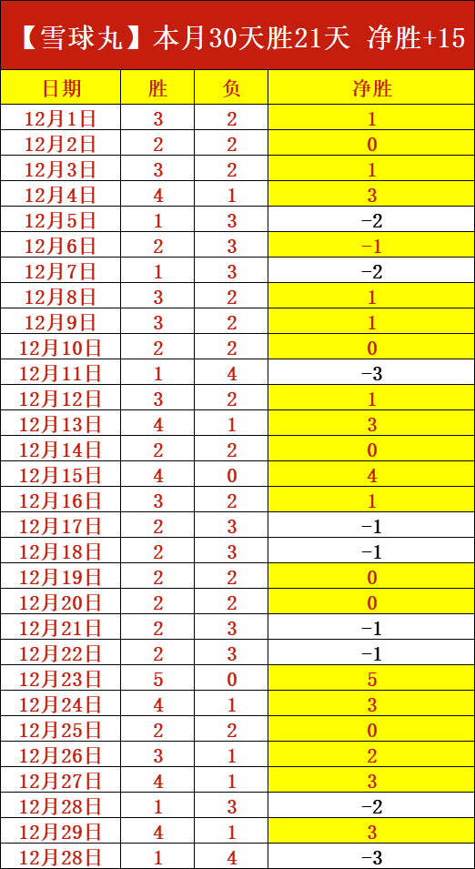 非洲杯豪门,之师,萨拉赫领衔,九游会,J9,中国官方网站,JIUYOUHUI,游戏,在线游戏,手机游戏,休闲游戏,游戏下载