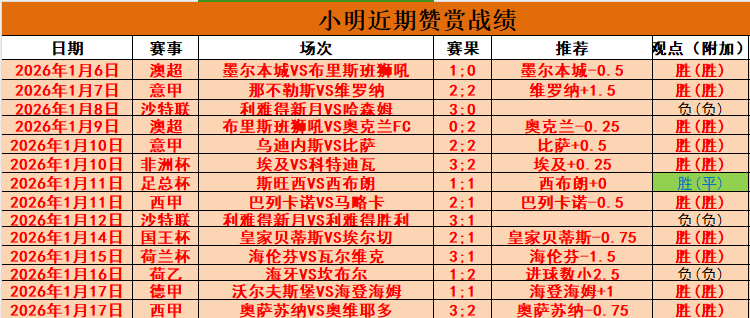 郑钦文在迈,阿密,赛中不敌萨,九游会,J9,中国官方网站,JIUYOUHUI,游戏,在线游戏,手机游戏,休闲游戏,游戏下载