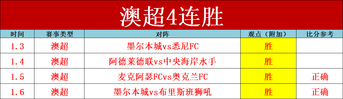 天津女排河,南告捷,全运晋级有,九游会,J9,中国官方网站,JIUYOUHUI,游戏,在线游戏,手机游戏,休闲游戏,游戏下载