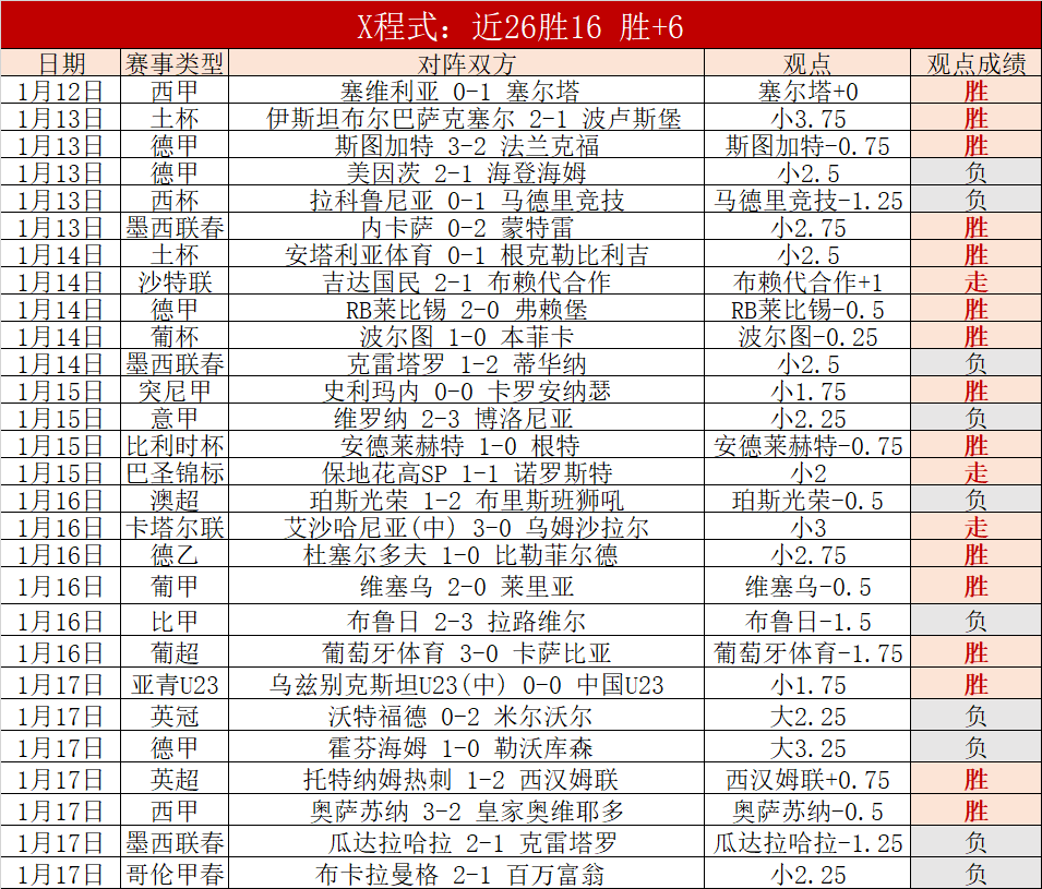 激情碰撞,中超球队申,花对阵日职,九游会,J9,中国官方网站,JIUYOUHUI,游戏,在线游戏,手机游戏,休闲游戏,游戏下载