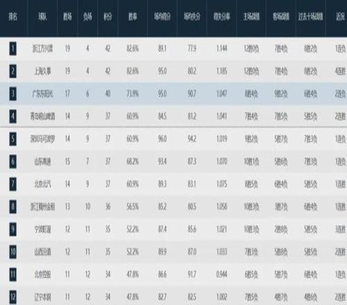 独家预测,巴塞罗那冬,窗或波澜不,九游会,J9,中国官方网站,JIUYOUHUI,游戏,在线游戏,手机游戏,休闲游戏,游戏下载