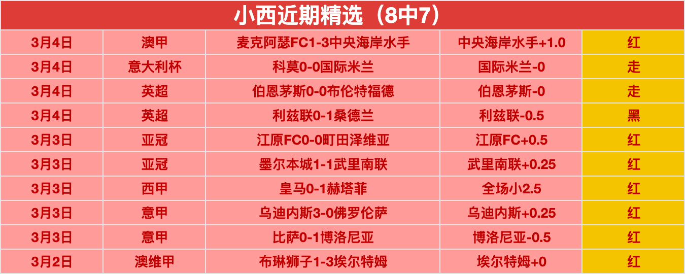 步行者轻取,公牛,哈利伯顿揽,九游会,J9,中国官方网站,JIUYOUHUI,游戏,在线游戏,手机游戏,休闲游戏,游戏下载