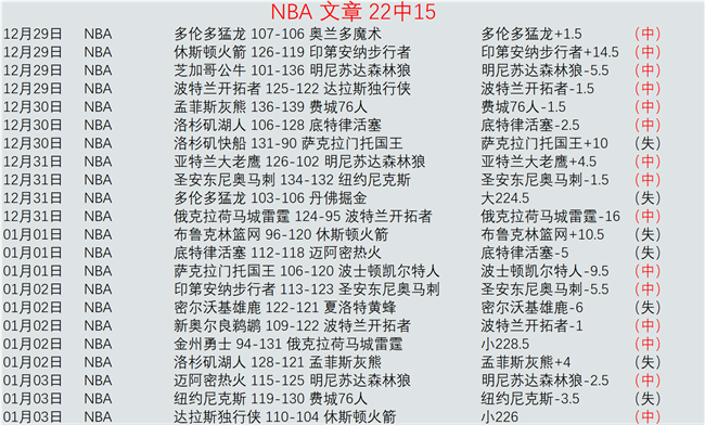 中年人深陷,焦虑文学,泥潭,九游会,J9,中国官方网站,JIUYOUHUI,游戏,在线游戏,手机游戏,休闲游戏,游戏下载