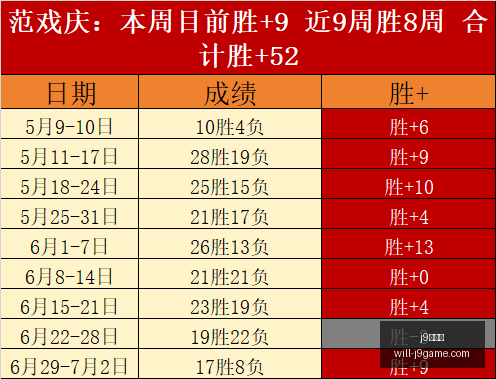 九游会,j9九游会,j9九游会官网,j9九游会官网,j9九游会游戏,j9九游会娱乐平台,j9九游会稳定站,j9九游会服务