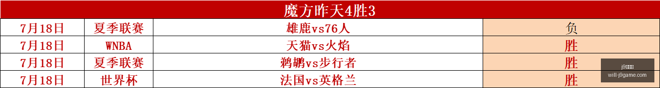 九游会,j9九游会,j9九游会官网,j9九游会官网,j9九游会游戏,j9九游会娱乐平台,j9九游会稳定站,j9九游会服务