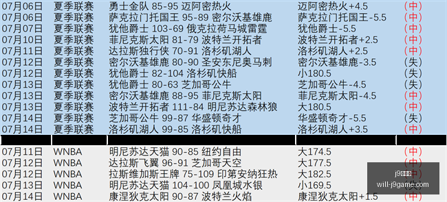 九游会,九游会官网,新动作落地,j9九游会官网,j9九游会游戏,j9九游会娱乐平台,j9九游会稳定站,j9九游会服务