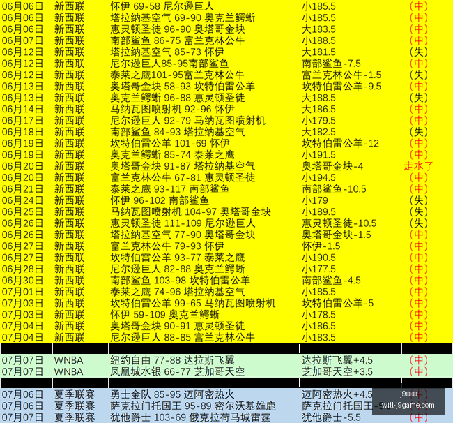 九游会,j9九游会,j9九游会官网,j9九游会官网,j9九游会游戏,j9九游会娱乐平台,j9九游会稳定站,j9九游会服务