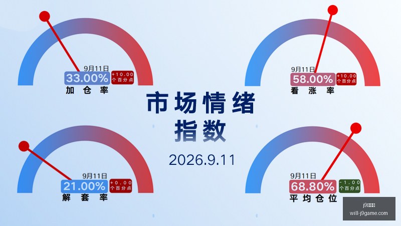 四川地震应,急响应升级,国家四级响,j9九游会官网,j9九游会游戏,j9九游会娱乐平台,j9九游会稳定站,j9九游会服务