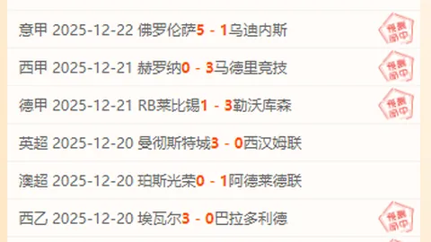 揭秘英超焦点对决！维拉四战强敌，曼城迎战切尔西，赛程亮点提前揭晓！