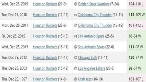 惊险逆转！第35分钟，奥赖利神来之笔，曼城角球绝杀，一球扳平战局！