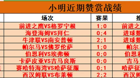 梅西与姆巴佩领跑《时代》2025年全球最具影响力人物榜单！