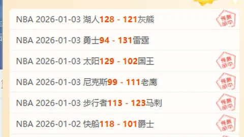 卡塔尔世界杯未露面的足球巨星盘点