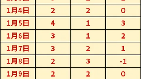 Salomon Genesis：轻盈越野利器，平衡舒适与保护，登山徒步双重选择