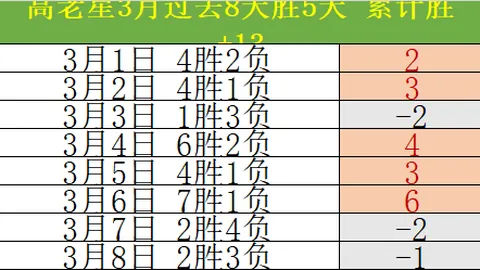 波尔图败诉需向迪亚斯支付103万欧转会分成金