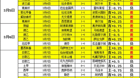 王楚钦逆境翻盘，连胜三局击败松岛辉空，挺进八强与A-勒布伦再战！