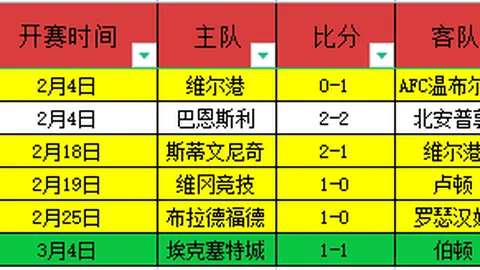 阿森纳辉煌对决：当代精英与足球巨星共铸壮观TIFO，同城巅峰争霸一触即发！