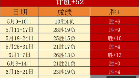 9九游会，j9九游会娱乐平台， 150303