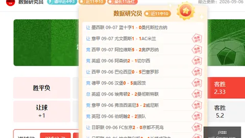 巴萨新帅弗里克成就斐然，超越瓜迪奥拉时代辉煌战绩